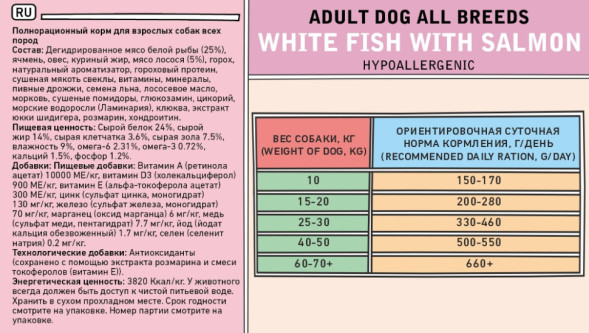 Zillii Adult Dog сухой корм для взрослых собак с белой рыбой и лососем - 15 кг