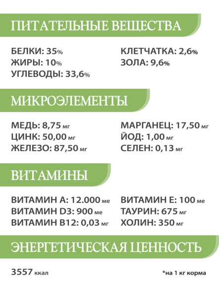 Chat&amp;Chat Adult Sterilized Chicken&amp;Turkey сухой корм для стерилизованных кошек с цыпленком и индейкой - 14 кг