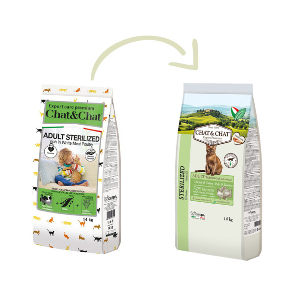 Chat&amp;Chat Adult Sterilized Chicken&amp;Turkey сухой корм для стерилизованных кошек с цыпленком и индейкой - 14 кг