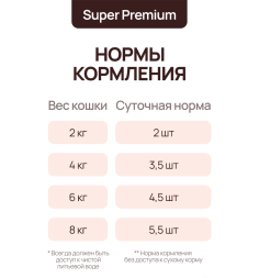 PETEXTRA влажный корм для взрослых стерилизованных кошек, мясное рагу, в ламистерах - 100 г