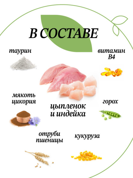 Chat&amp;Chat Adult Sterilized Chicken&amp;Turkey сухой корм для стерилизованных кошек с цыпленком и индейкой - 2 кг