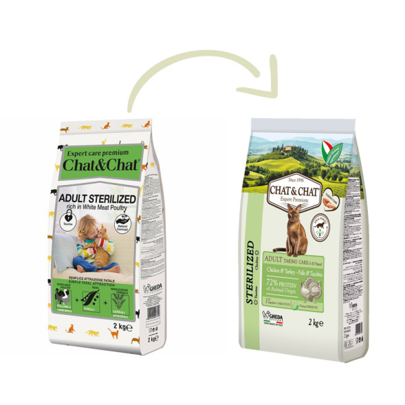 Chat&amp;Chat Adult Sterilized Chicken&amp;Turkey сухой корм для стерилизованных кошек с цыпленком и индейкой - 2 кг