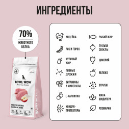 BOWL WOW сухой корм для взрослых собак средних пород с индейкой, рисом и яблоком - 2 кг