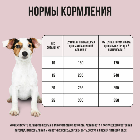 BOWL WOW сухой корм для взрослых собак средних пород с индейкой, рисом и яблоком - 5 кг