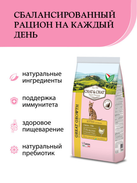 Chat&amp;Chat Kitten Great Growth Chicken сухой корм для котят с цыпленком - 2 кг