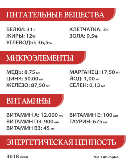 Chat&amp;Chat Adult Gourmand Beef сухой корм для взрослых кошек с говядиной - 900 г