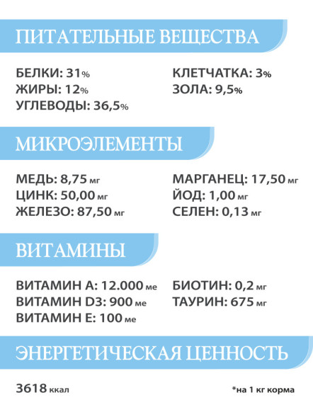 Chat&amp;Chat Adult Exigent Tuna сухой корм для взрослых кошек со вкусом тунца - 900 г