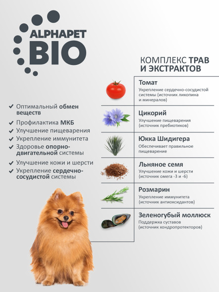 AlphaPet Superpremium сухой полнорационный корм для взрослых собак мелких пород с чувствительным пищеварением с ягненком и рисом - 1,5 кг