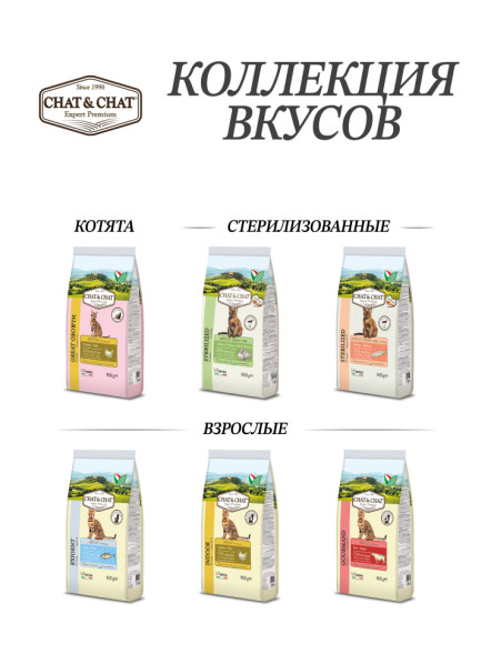 Chat&amp;Chat Adult Sterilized Chicken&amp;Turkey сухой корм для стерилизованных кошек с цыпленком и индейкой - 900 г